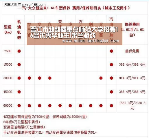 晋江市赴部属重点师范大学招聘16名优秀毕业生|米兰游戏(图2) 米兰首页