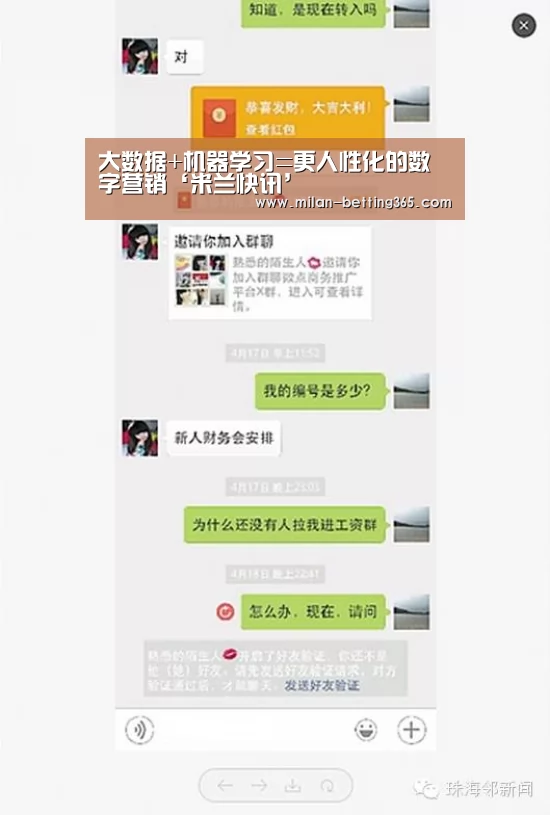 大数据+机器学习=更人性化的数字营销‘米兰快讯’(图1) 米兰赛事