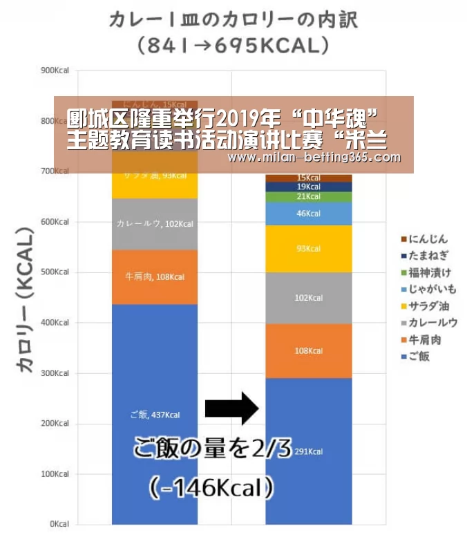 米兰首页