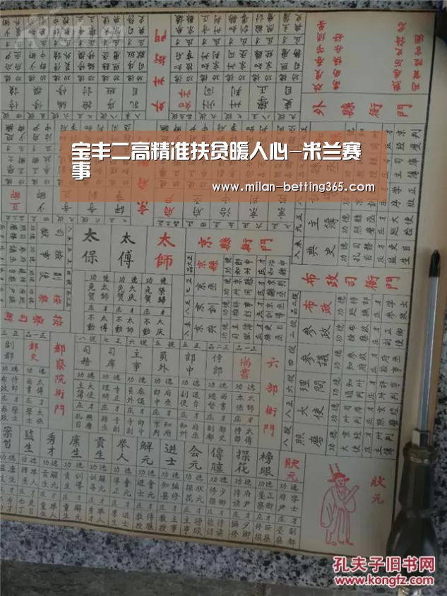 宝丰二高精准扶贫暖人心-米兰赛事(图2) 米兰游戏