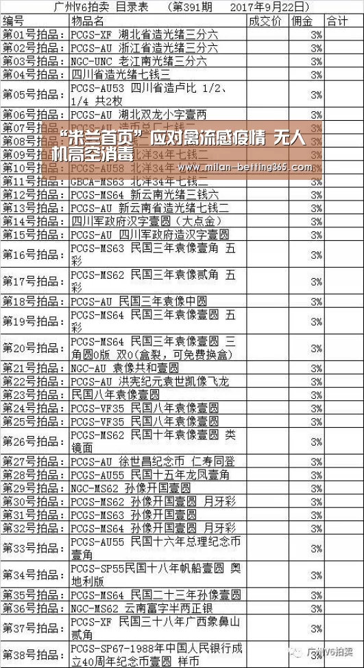 “米兰首页”应对禽流感疫情 无人机高空消毒(图2) 米兰游戏